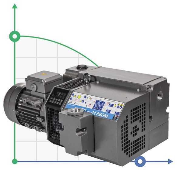 41 PBO-M vacuum pump with oil lubrication