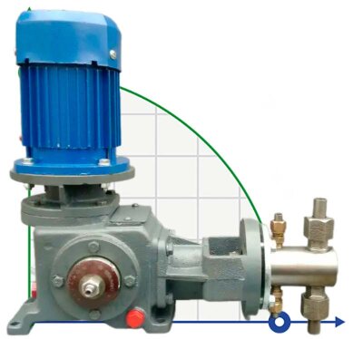 Dosierte Pungerpfannen 2ND 1250/40 D14A, 5,5 kW