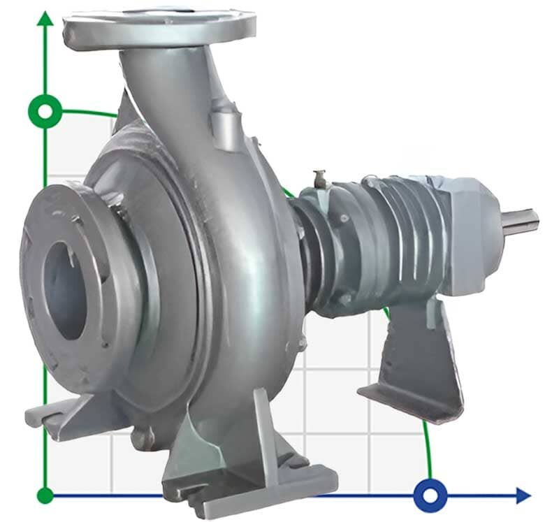 Pompe haute température EMSE EKY 65-160, 11 kW, 2900, sans moteur