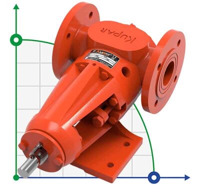 Pompa zębata do dżemu Kupar KIPK 1 1/2 cala-Y, 0,4-4 m3/h