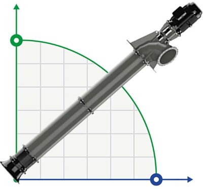 Osiowa pompa śmigłowa EVN 30A-2/30-1500/2.5 V01 z silnikiem,  m3/h 30 kW