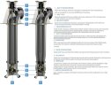 Pompe à hélice axiale Veneroni S, 9000 m3/h