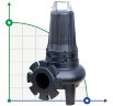 Tauchpumpe Dreno DNB-EX 80-2/150 T mit S-förmigem zweikanaligem Laufrad