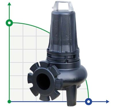 Pompe submersible Dreno DNB-EX 80-2/150 T avec roue S-flow à deux canaux