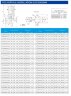 IHG TKHGB 125/125-15/2 (160/20), 15 kW, AISI 304, 2900, Ex-Inline-Edelstahlpumpe