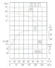 IHG TKHGB 125/125-15/2 (160/20), 15 kW, AISI 304, 2900, Ex-Inline-Edelstahlpumpe