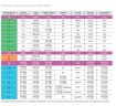 Насос-дозатор AQUA PSH, PVDF, 26 л/год, 16 бар, 0,37 кВт, 380В плунжерний моторний