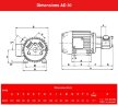 AlphaDynamic AD30/04/TR/DRP 0.75kW impeller pump on a trolley, with frequency converter, with dry running protection