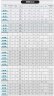 Насос для гарячого масла EMSE EKY 65-160, 15 кВт, 2900, без двигуна