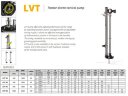 Veneroni LVT 15/900, 2,5m, 576 m3/h vertikale Pumpe von Zapfwelle