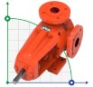 Kupar KIP 1 1/2 Zoll Zahnradpumpe für Marmelade, 0,4-4 m3/h