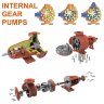 Kupar KIP 1 1/2 Zoll Zahnradpumpe für Marmelade, 0,4-4 m3/h