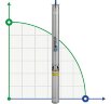 Pompe de puits submersible 4 pouces A45-100-17, 380V