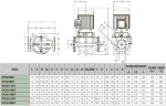 DAB CP2 50-2100/P/BQQE/3 IE3 насос циркуляционный, 60215288