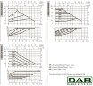DAB EVOPLUS Lite 80/220-F32 циркуляционный насос с электронным управлением, 60218210