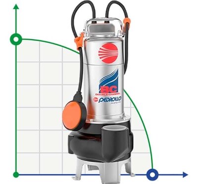 Fecal pump Pedrollo BCm 15/35 cable10 m