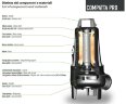 Submersible pump Dreno COMPATTA PRO 50-2/060 M with Vortex impeller