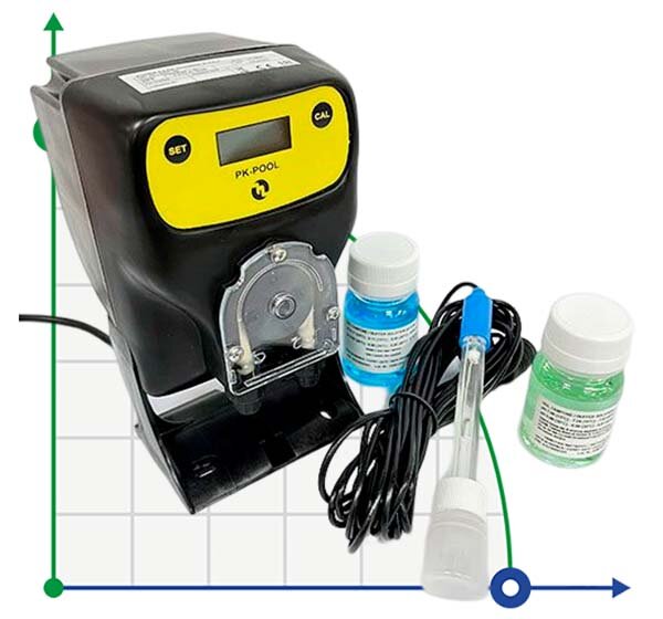 Bomba dosificadora peristáltica PK POOL pH 0101 con controlador de pH integrado