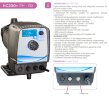 Електромагнітний насос-дозатор PDE HC200+ PH-RX M60 240V PVDF-CE-VT, 1-10 л/год , 7-1 бар