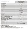 Електромагнітний насос-дозатор PDE HC200+ PH-RX M60 240V PVDF-CE-VT, 1-10 л/год , 7-1 бар