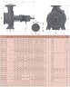 Pompe à huile chaude EMSE EKY 65-160, 18,5 kW, 2900, sans moteur