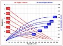 RUBY FDA 040S-W-TSS-T насос пневматический мембранный