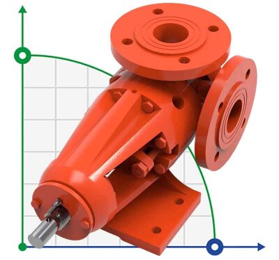 Pompa zębata do kleju Kupar KIPK 2 cale, 1,5-7,5 m3/h