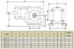Шестеренчатий насос каустичної смоли EMSE EDP 1003 , 1 дюйм 3 м3/год, без двигуна