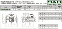 DAB EVOPLUS Lite 80/250-F40 циркуляционный насос с электронным управлением, 60218213