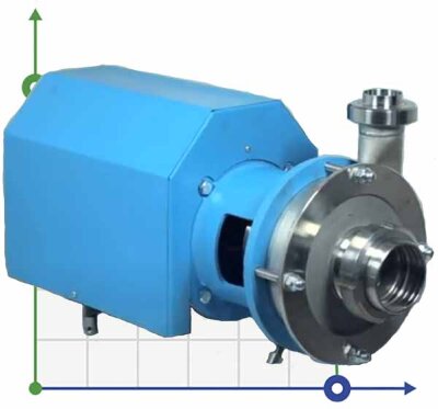 Food pump Ya9-ONTs-1, 30m3/h, 5,5kW, 380V