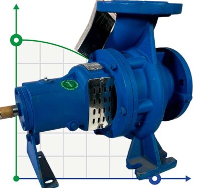 BTKF 80-160 - pompe console à un étage, sans moteur (3000)