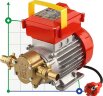 BE-G 20 PS 0.8 Zahnradpumpe für Pflanzenöl
