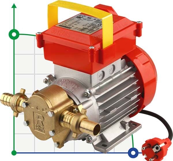 BE-G 20 PS 0.8 Zahnradpumpe für Pflanzenöl