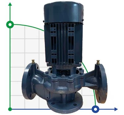 BTm 50-310/2,2 pump in-line