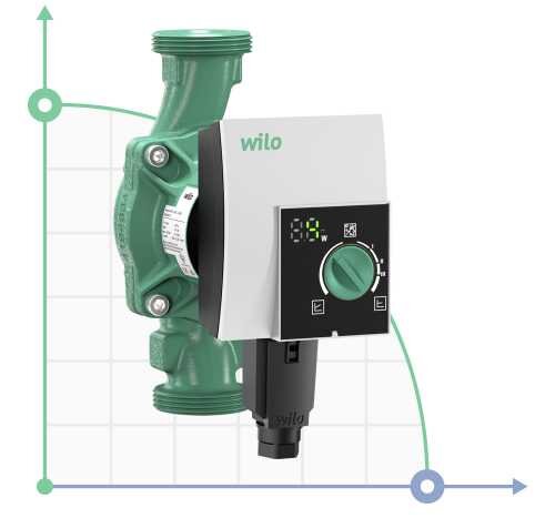 WILO YONOS PICO 30/1-6-(ROW) circulation sealless pump