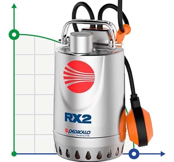Bomba de drenaje Pedrollo RXm 1