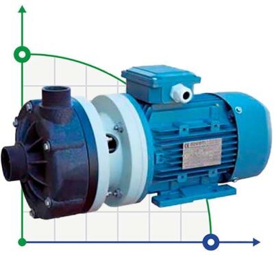 Horizontal centrifugal pump MB 130 PVDF TL-VITON