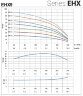 Horizontale mehrstufige Pumpe zur Wasseraufbereitung EHX 9/7, 3 kW, 14,4 m3/h, 84m, 380V/T, AISI 304 (EBARA MATRIX)