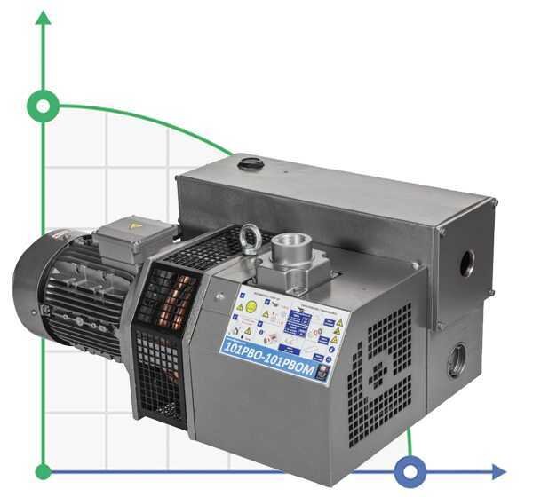 101 PBO-M vacuum pump with oil lubrication