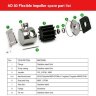 AlphaDynamic AD80/04/TR/DRP 4.5kW impeller pump on a trolley, with frequency converter, with dry running protection