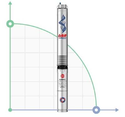 Pompe de forage Pedrollo 6SR44/8