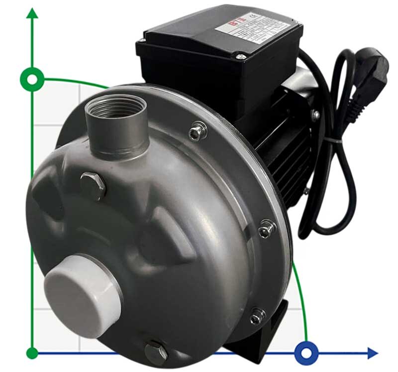 CD-20ST, AISI 304 centrifugal pump