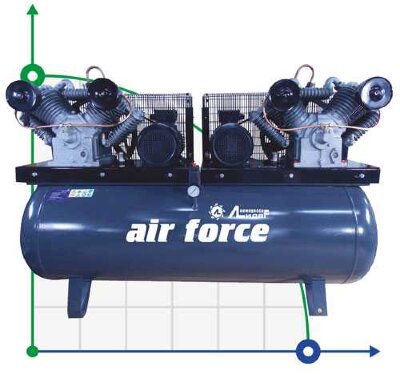 Sprężarka tłokowa Lider VKP W2200-10-500T