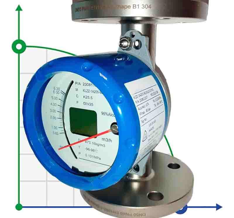 DN50 Débitmètre en acier inoxydable rotamètre KLZZ PN40 (alcool 40%), 0.63...6.3 m3/h, 4-20mA, Ex