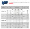 Центробежный моноблочный насос ETKF-M 40-125, 3 kW, 3000
