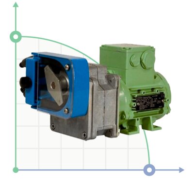 Peristaltische Pumpe MP-3118,9