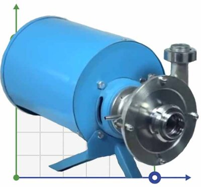Food pump Ya9-ONTs-4, 10m3/h, 1,5kW, 380V