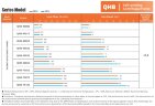 Насос перекачки хлорида железа QHB-G-50052EAL-SSH5V38AGABS-3801, GFRPP, 4kW, 380V центробежный самовсасывающий