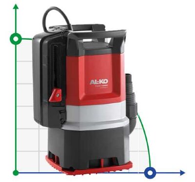 AL-KO Twin 14000 Premium submersible pump for clean and dirty water