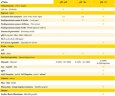 Station de dosage et de contrôle pour piscines eTwin PDP 0101 Cl-pH